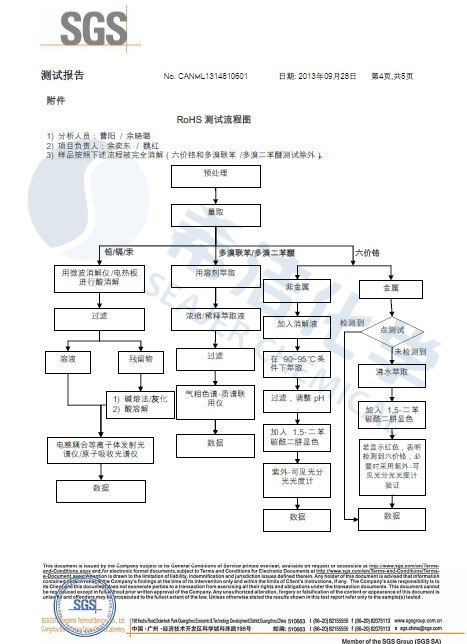 九游会J9环保除磷剂 ROHS报告