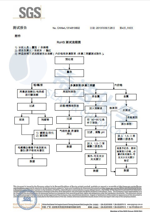 九游会J9环保除磷剂 ROHS报告