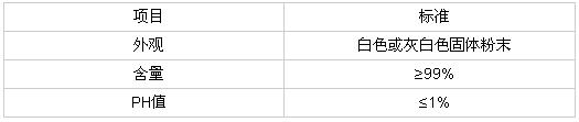 污水除磷剂性能指标
