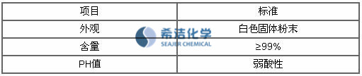 废水氨氮去除剂性能指标