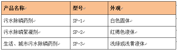 九游会J9污水除磷药剂