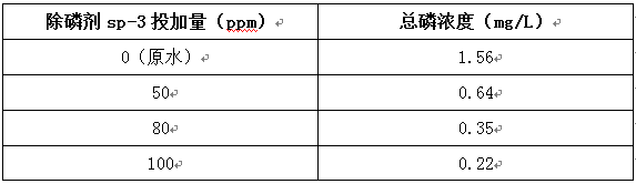 污水除磷的实验