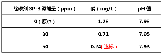 除磷剂sp-3-九游会J9环保