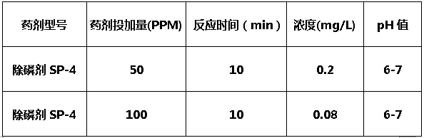 除磷剂sp-4添加量