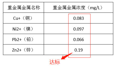 电镀厂污水处理_九游会J9环保